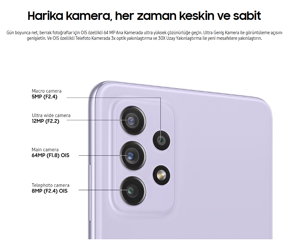 Yenilenmiş Samsung Galaxy A72 Kamera